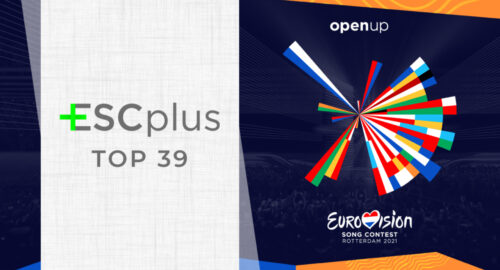 Eurovision Sound – 80 (3×36) [ESPECIAL ESCplus TOP 2021] – 17 de Mayo de 2021